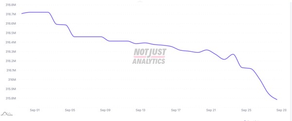 Beyoncé perde quase 1 milhão de seguidores após ser associada a Sean ...
