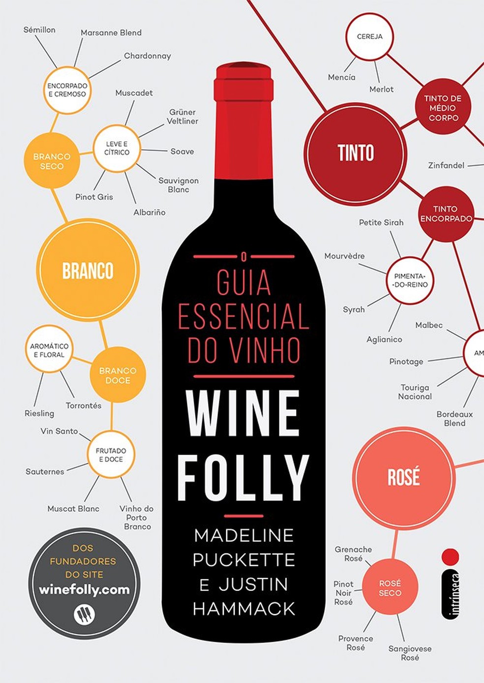 O Guia Essencial do Vinho: Wine Folly — Foto: Reprodução/Amazon